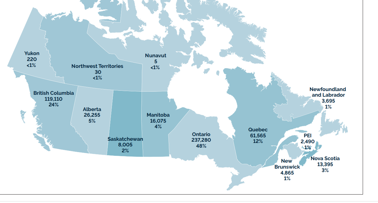 Number and percent of international students in Canada, by province/territory (2017)