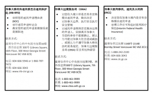 加拿大难民申请程序与3个不同的政府机构有直接关系。