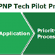 BC PNP 省移民提名“科技试点项目Tech Pilot” 成为永久项目